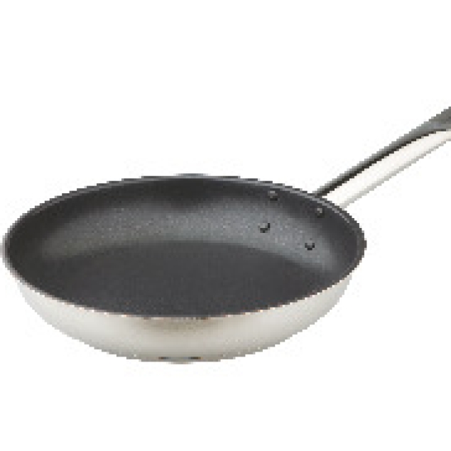 Chảo, HAFELE